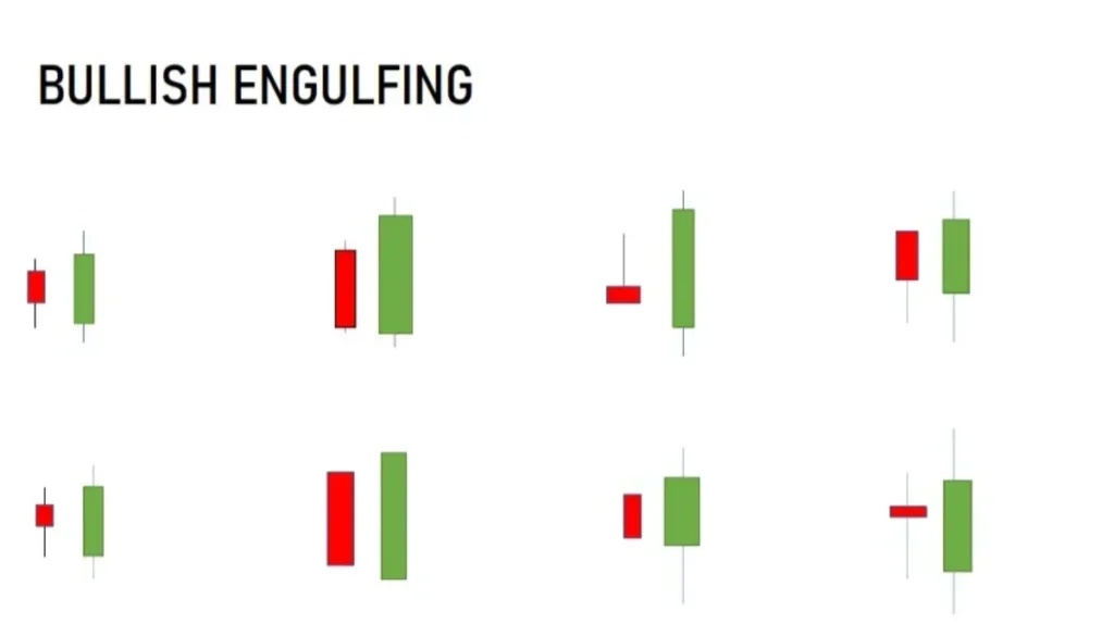 Most Profitable Chart Patterns PDF Download